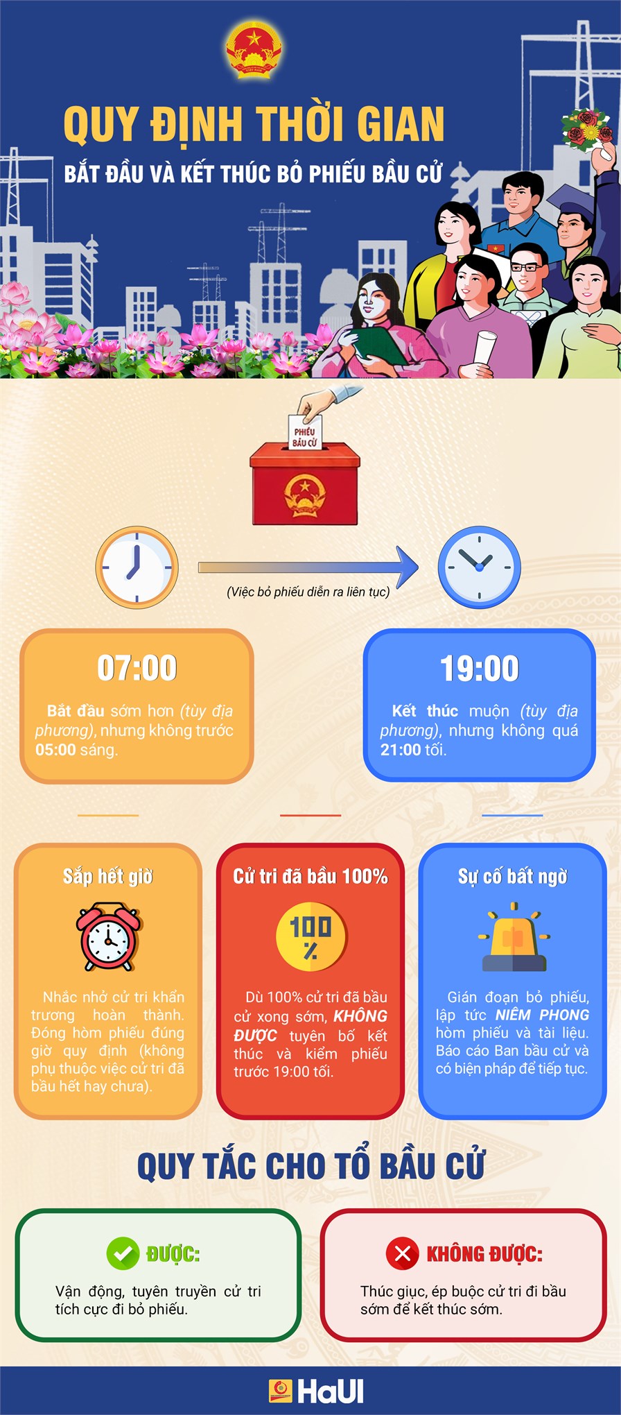 Bầu cử đại biểu Quốc hội khóa XVI và đại biểu HĐND các cấp nhiệm kỳ 2026 – 2031: Nâng cao trách nhiệm của người học