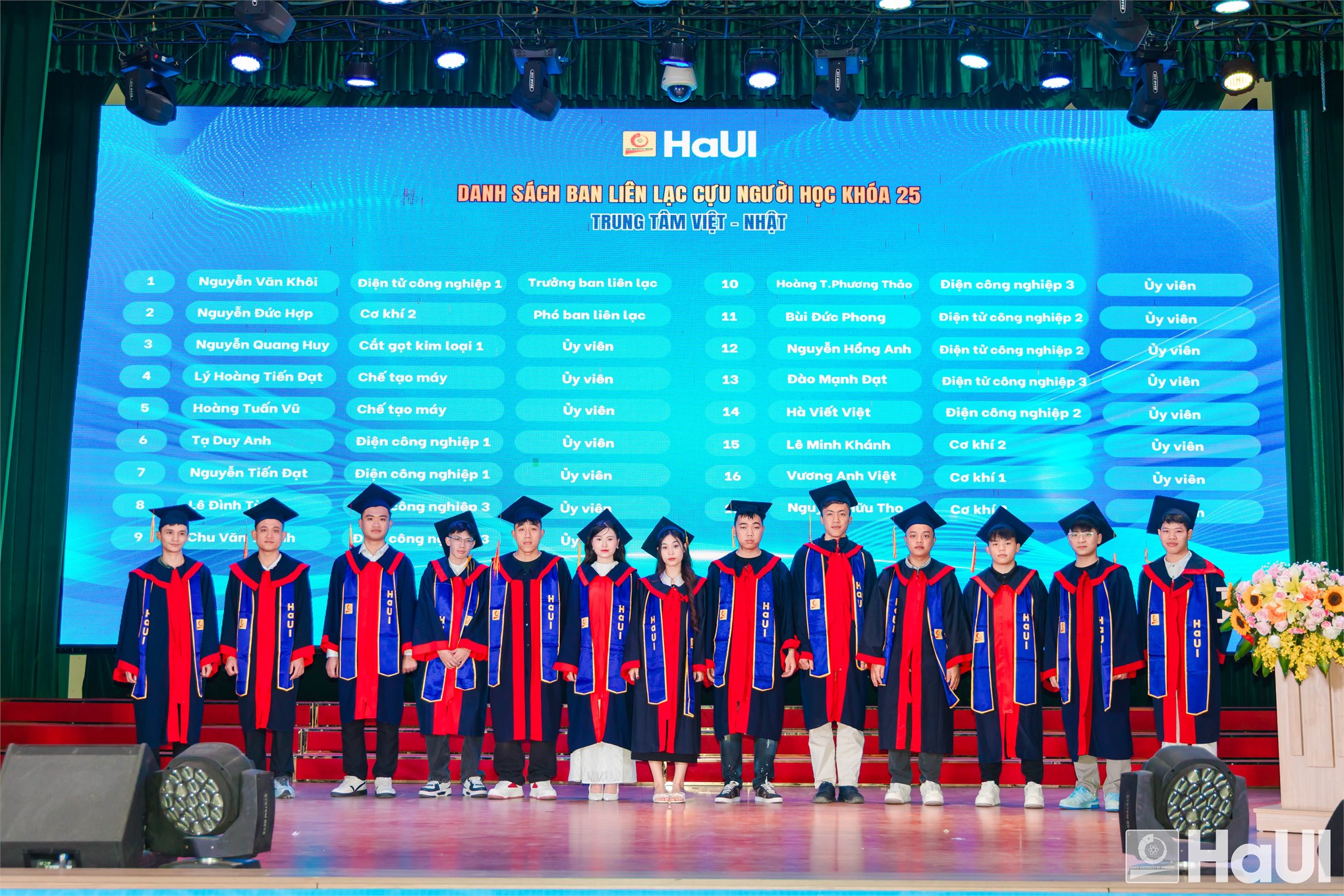 Lễ bế giảng và trao bằng tốt nghiệp năm 2026: Dấu mốc trưởng thành của sinh viên Trung tâm Việt – Nhật