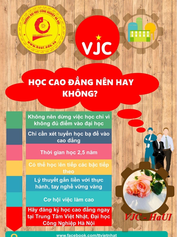 TT Việt Nhật thông báo tuyển sinh hệ cao đẳng năm 2019